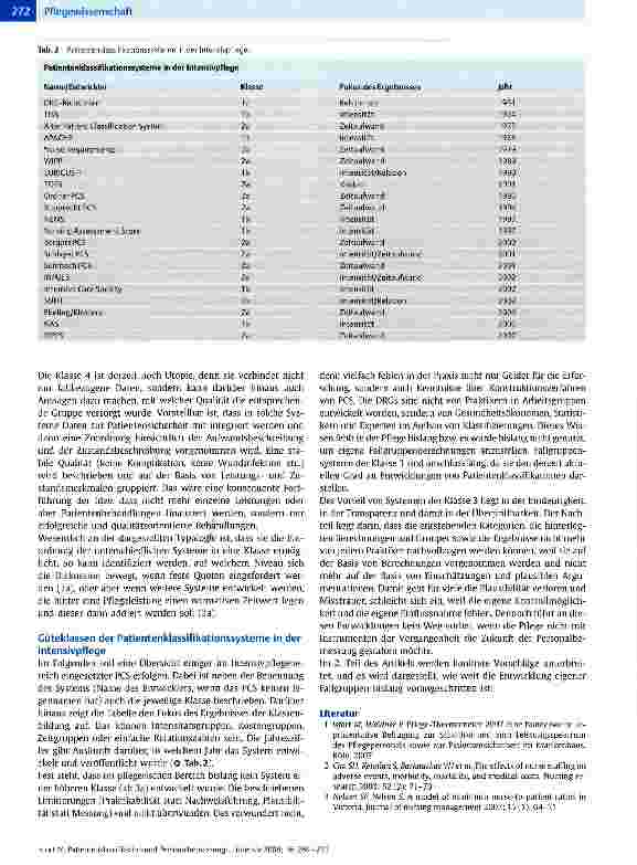Vorschauseite 4: Patientenklassifikation und Personalbemessung auf Intensivstationen