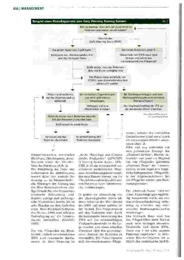 Vorschauseite 3: Early Warning Score Frühwarnsystem für Allgemeinstationen