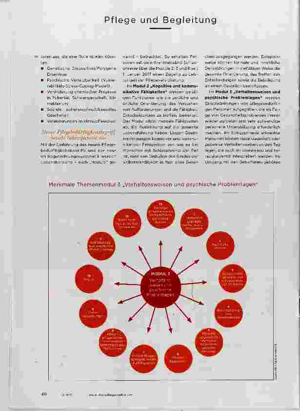Vorschauseite 3: Herausforderung SCHIZOPHRENIE