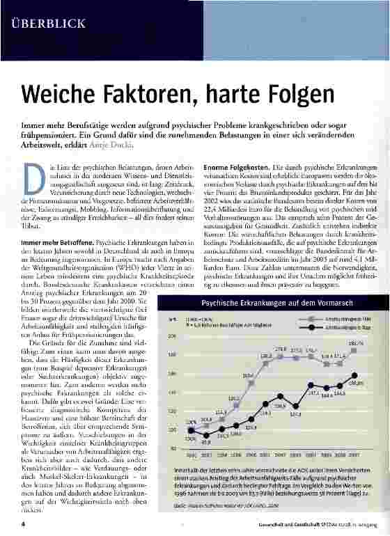 Vorschauseite 1: Weiche Faktoren, harte Folgen