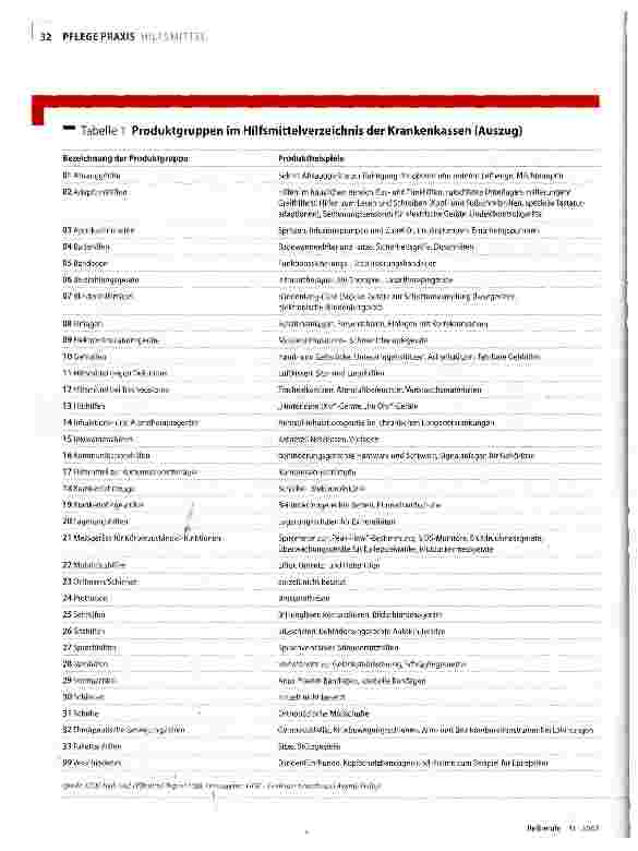 Vorschauseite 4: Kritik an Ausschreibungspraxis bei Hilfsmitteln