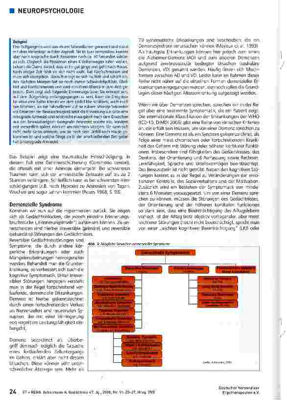 Vorschauseite 5: GedächtnisTeil 4: Altersbedingte und pathologische Veränderungen der Gedächtnisfunktionen