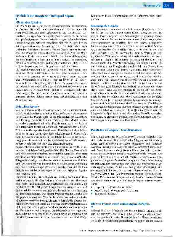 Vorschauseite 3: Fragmente zwischenmenschlicher Beziehungen Versuch eines Zugangs zur Theorie von Hildegard Peplau