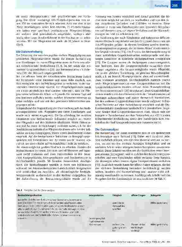 Vorschauseite 2: Einsichten von Innen: Aufgaben und Tätigkeiten der Pflegenden in der Psychiatrischen Klinik Münster-lingen (CH)- Eine qualitative Studie
