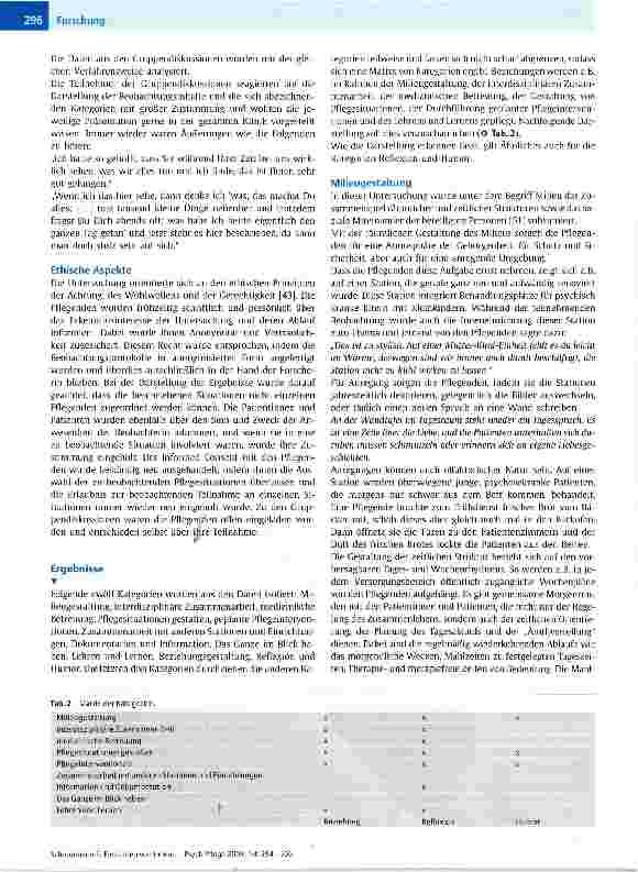 Vorschauseite 3: Einsichten von Innen: Aufgaben und Tätigkeiten der Pflegenden in der Psychiatrischen Klinik Münster-lingen (CH)- Eine qualitative Studie
