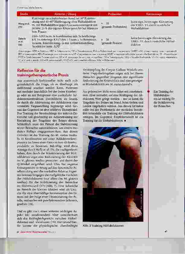 Vorschauseite 4: Training des M. vastus medialis: Was bringt die Hüftadduktion?