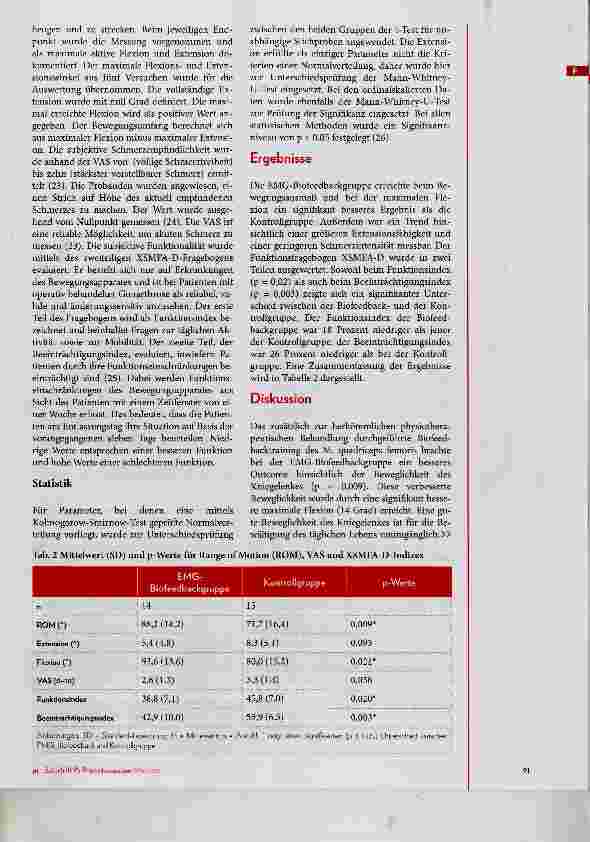 Vorschauseite 5: EMG-Biofeedbacktraining bei Patienten mit Knieendoprothese