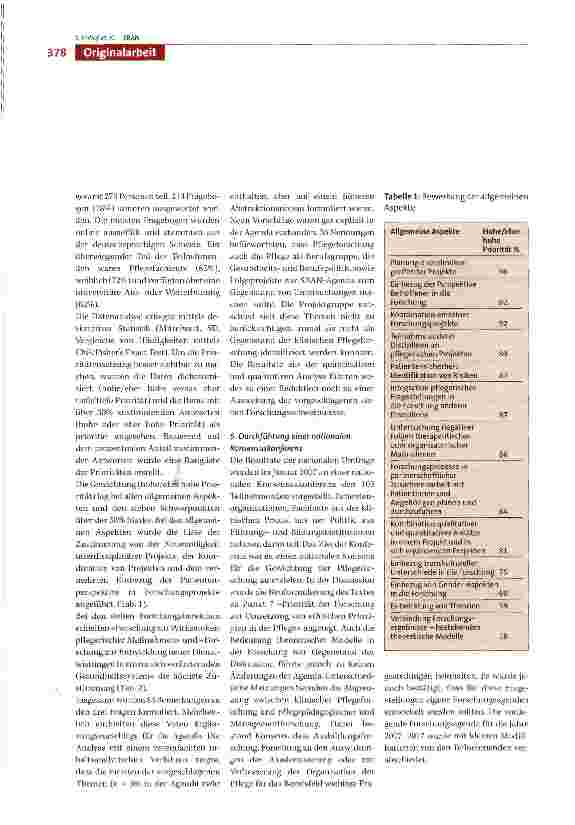 Vorschauseite 4: Swiss Research Agenda for Nursing (SRAN): Die Entwicklung einer Agenda für die klinische Pflegeforschung in der Schweiz
