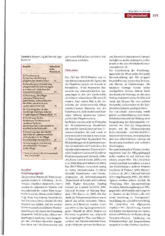 Vorschauseite 5: Swiss Research Agenda for Nursing (SRAN): Die Entwicklung einer Agenda für die klinische Pflegeforschung in der Schweiz