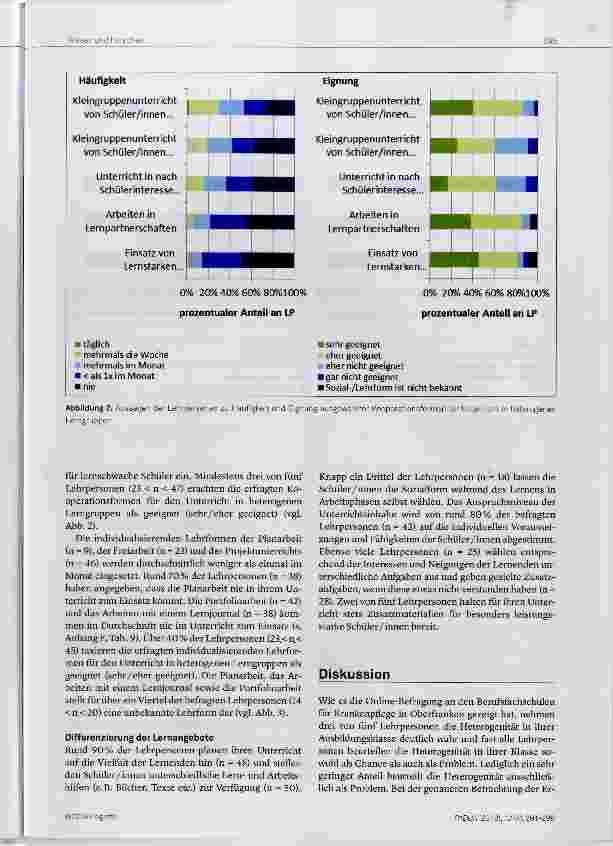 Vorschauseite 5: Heterogenität im Klassenzimmer