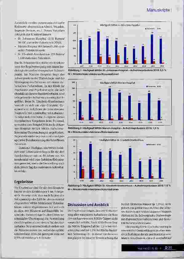 Vorschauseite 2: Vollscreening auf MRSA belegt niedrige MRSA-Übertragungsraten