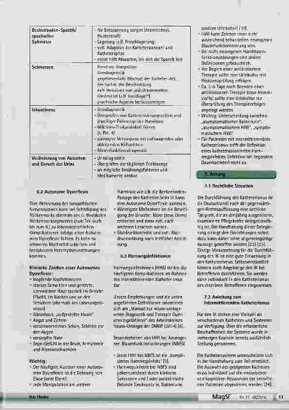 Vorschauseite 6: Management und Durchführung des Intermittierenden Katheterismus (IK) bei Neurogenen Blasenfunktionsstörunqen