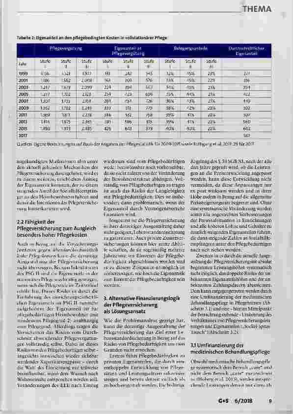 Vorschauseite 4: Skizze einer neuen Finanzierung der Pflegeversicherung