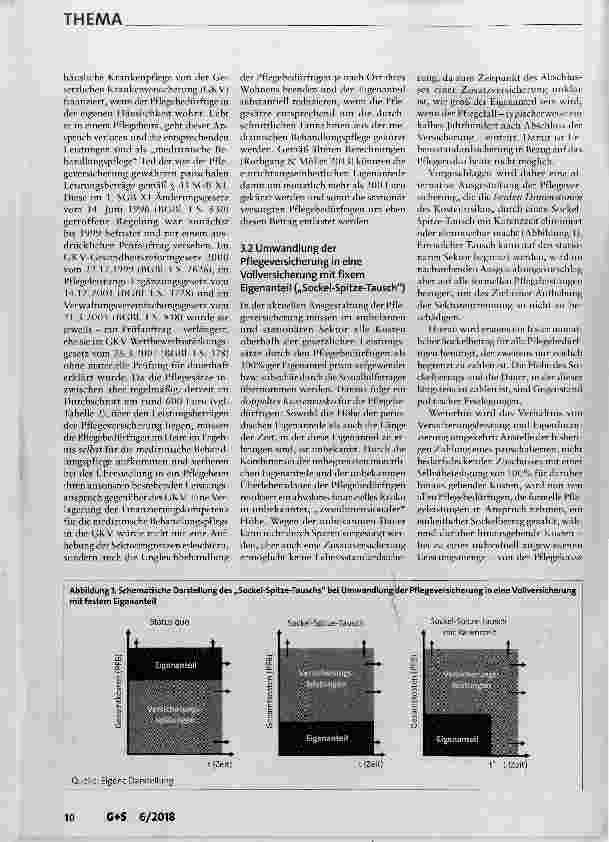 Vorschauseite 5: Skizze einer neuen Finanzierung der Pflegeversicherung