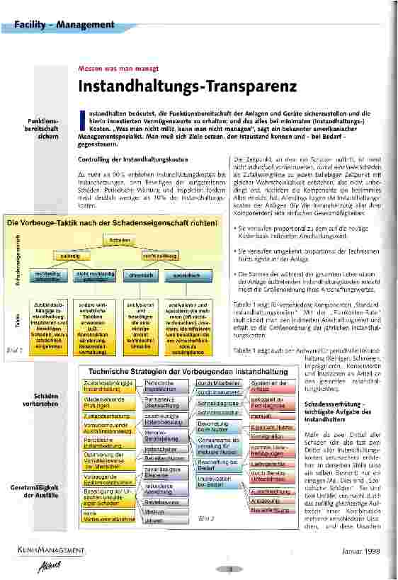 Vorschauseite 1: Instandhaltungs-Transparenz Messen was man managt