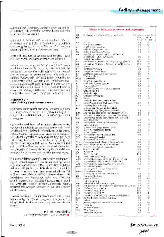 Vorschauseite 2: Instandhaltungs-Transparenz Messen was man managt