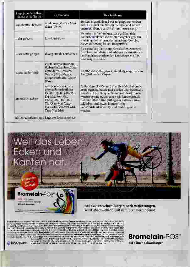 Vorschauseite 3: In Bewegung kommen und bleiben Mit der chinesischen Medizin