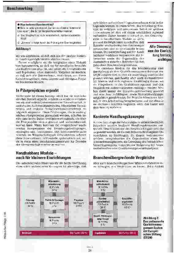 Vorschauseite 2: Lernen von besten Ideen und Lösungen Ein neues Benchmarkingzentrum initiiert Betriebsvergleiche für ambulante Pflegedienste