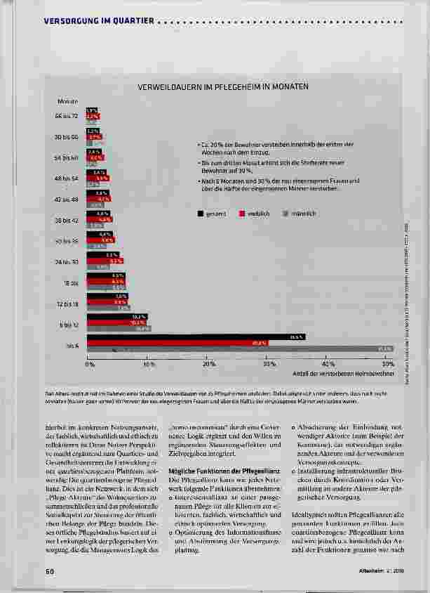 Vorschauseite 3: Eine Allianz für die Pflege