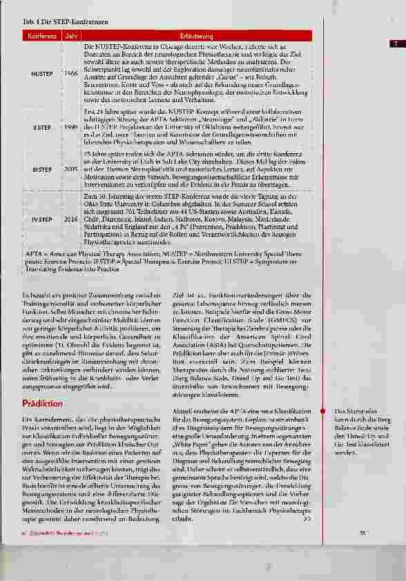 Vorschauseite 2: Die Zukunft der Neurorehabilitation