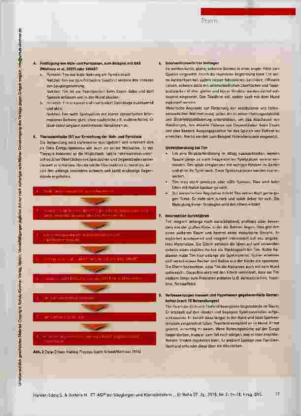 Vorschauseite 4: Sich selbst regulieren lernen