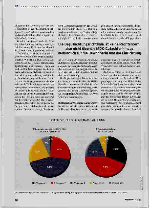 Vorschauseite 3: Erste Praxis-Erfahrungen