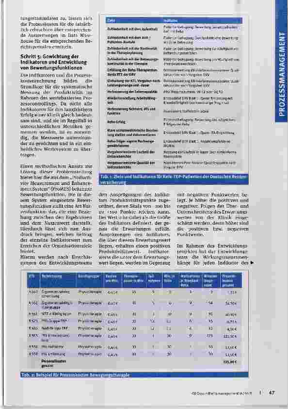 Vorschauseite 4: Faktor für den nachhaltigen Erfolg