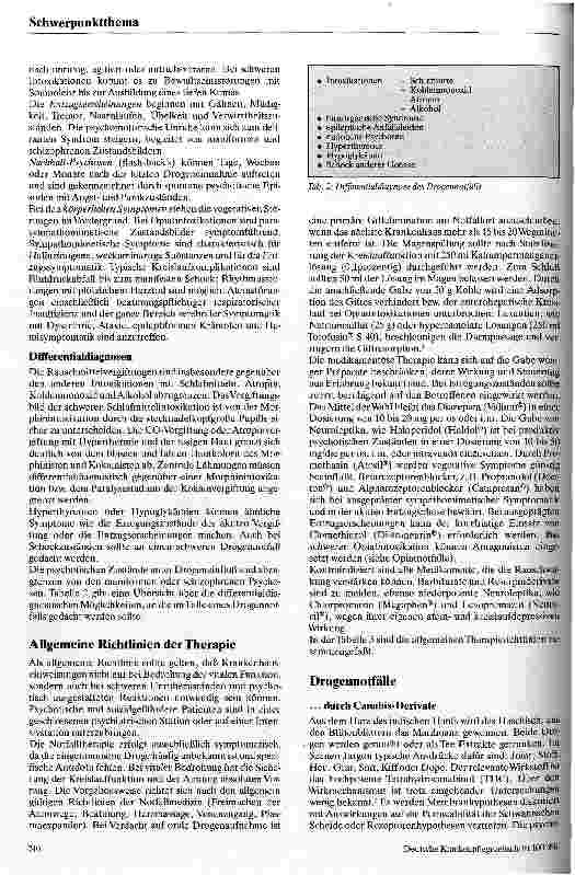 Vorschauseite 2: Drogennotfälle