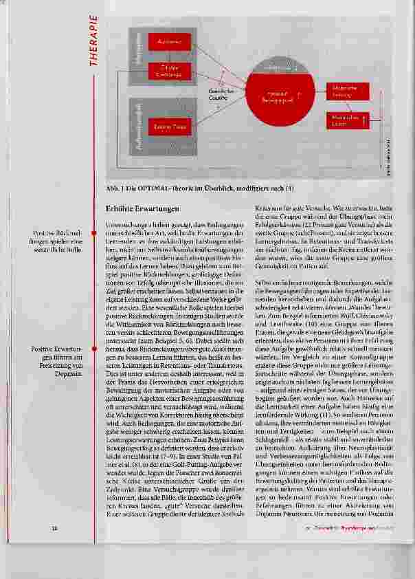Vorschauseite 2: Die OPTIMAL-Theorie motorischen Lernens