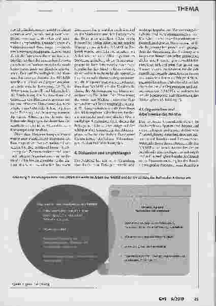 Vorschauseite 6: Die Umsetzung des Nationalen Aktionsplans für Menschen mit Seltenen Erkrankungen. Ergebnisse und Handlungsempfehlungen aus der wissenschaftlichen Begleitung
