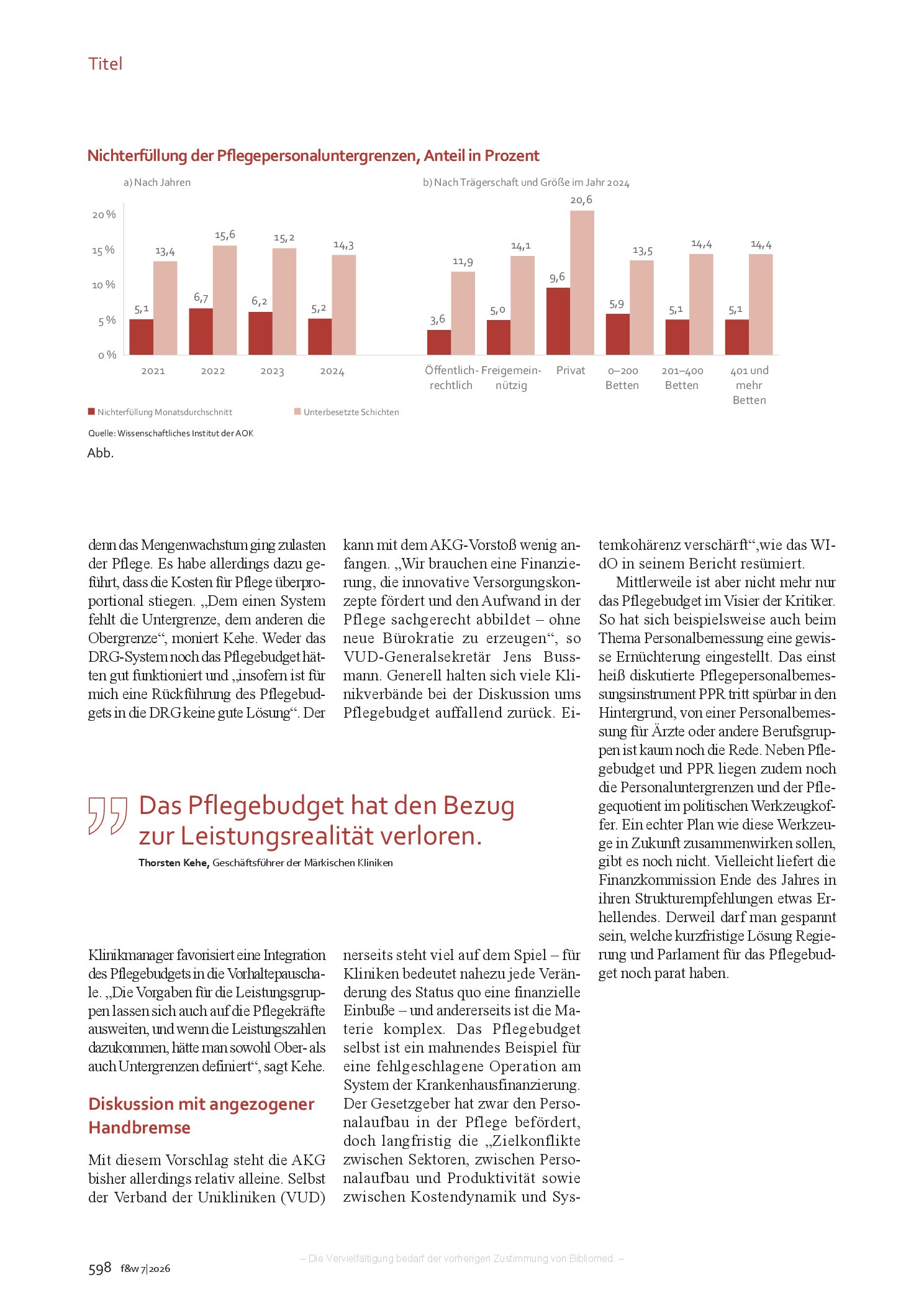 Vorschauseite 3: Pflegebudget: Fremdkörper mit kolossaler Wirkung