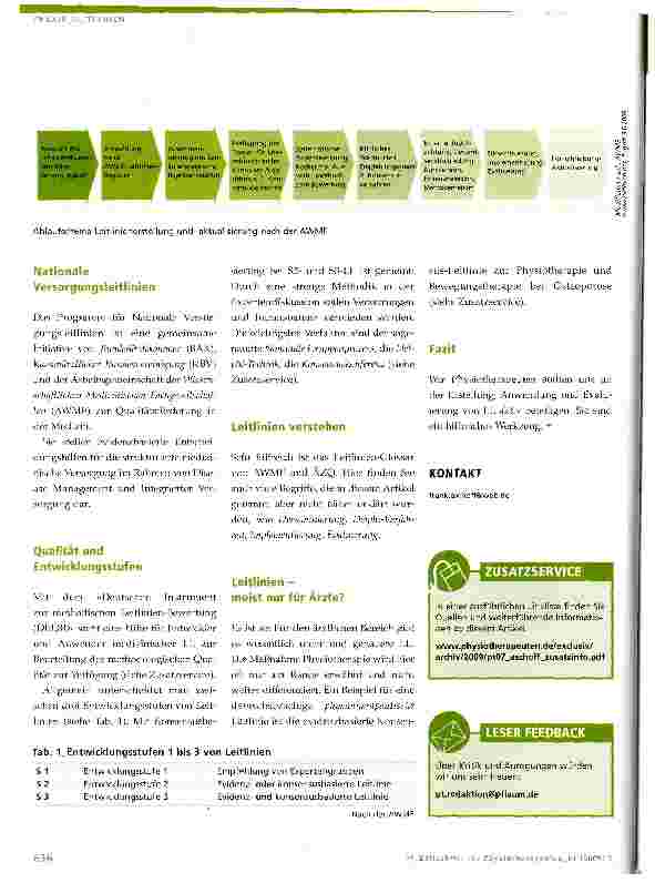 Vorschauseite 2: Wesentliches zur Leitlinienerstellung