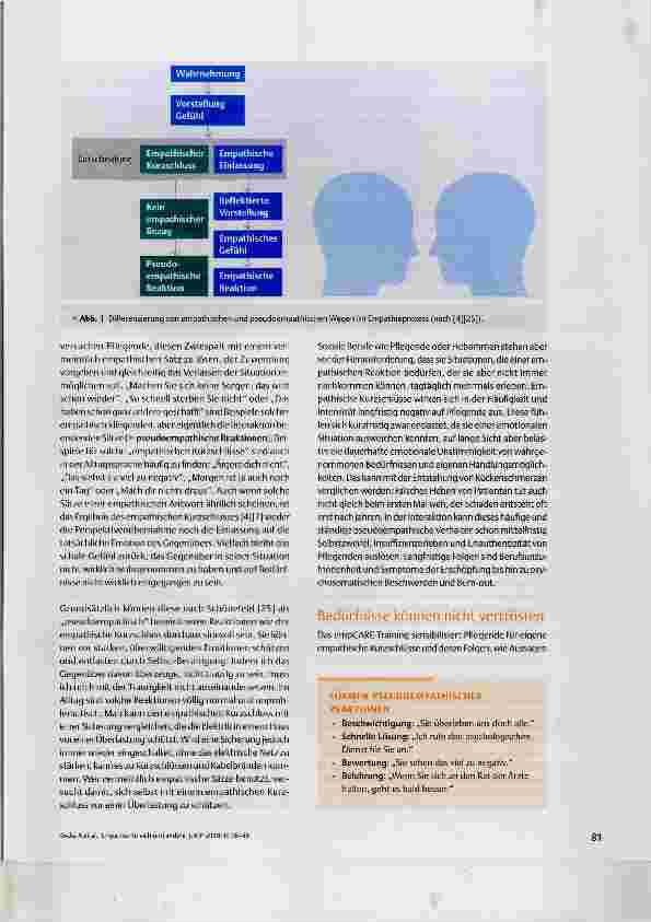 Vorschauseite 4: Empathie für sich und andere