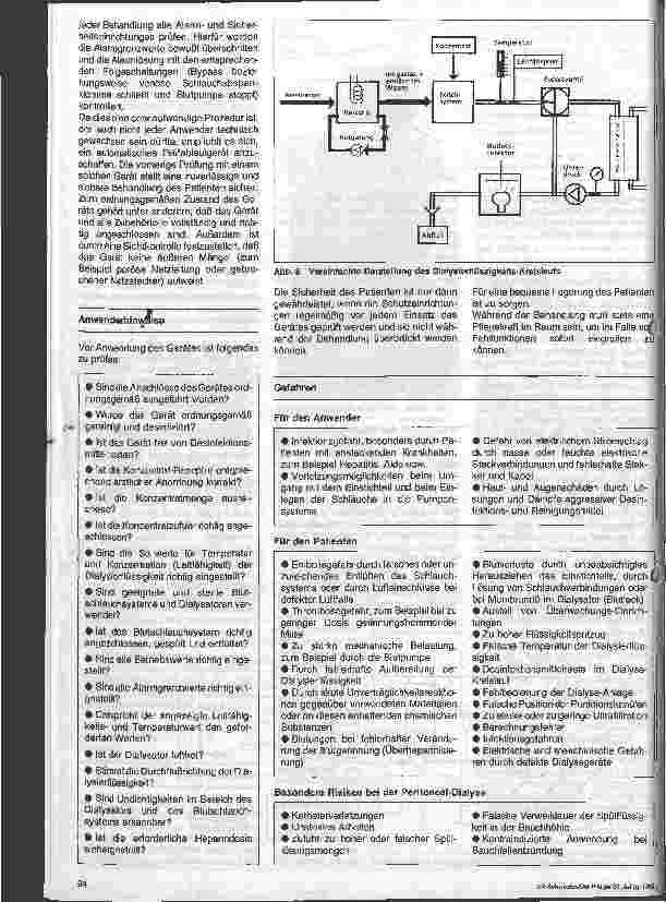 Vorschauseite 4: Medizinische Gerätekunde 7. Folge: Hämodialyse-Geräte