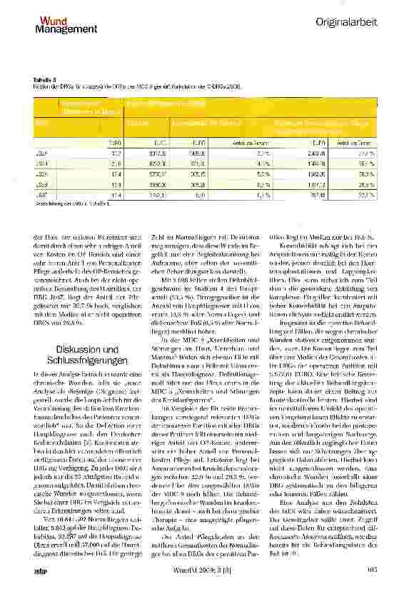 Vorschauseite 6: Kosten chronischer Wunden im G-DRG-System -eine Analyse ausgewählter Abrechnungsgruppen aus den Kalkulationsdaten des Jahres 2006