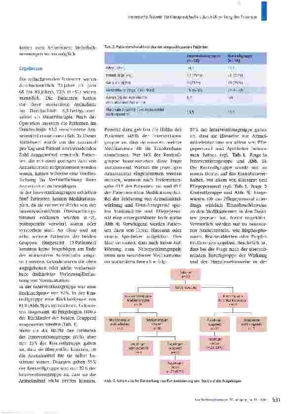 Vorschauseite 5: Verbesserte Arzneimitteltherapiesicherheit durch Mitwirkung des Patienten