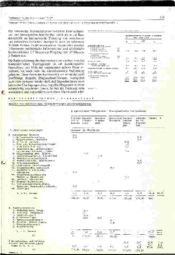 Vorschauseite 4: Untersuchungen zur Leistungsstruktur und Leistungsbewertung einer Frauenklinik