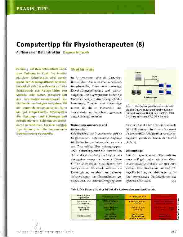 Vorschauseite 1: Computertipp für Physiotherapeuten
