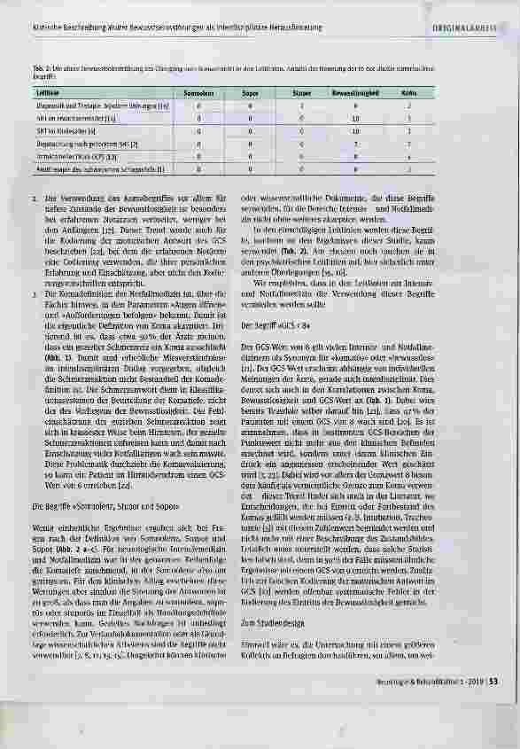 Vorschauseite 4: Klinische Beschreibung akuter Bewusstseinsstörungen als interdisziplinäre Herausforderung