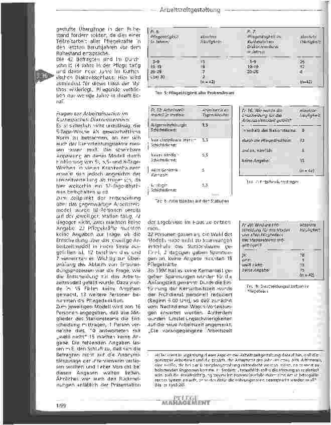 Vorschauseite 6: Arbeitszeitgestaltung als Beitrag zur Humanisierung professioneller Pflegetätigkeit