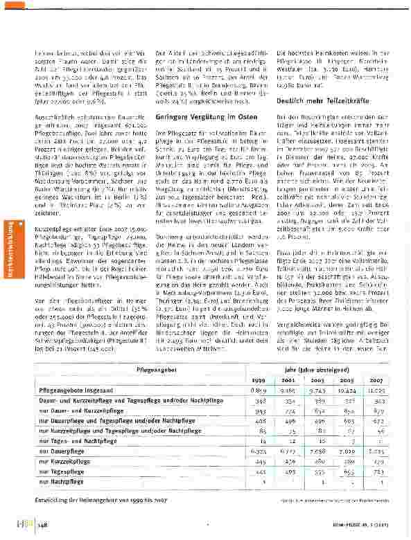 Vorschauseite 3: Was die Pflegestatistik 2007 verrät: Stationäre Pflege bleibt Domäne der freigemeinnützigen Träger