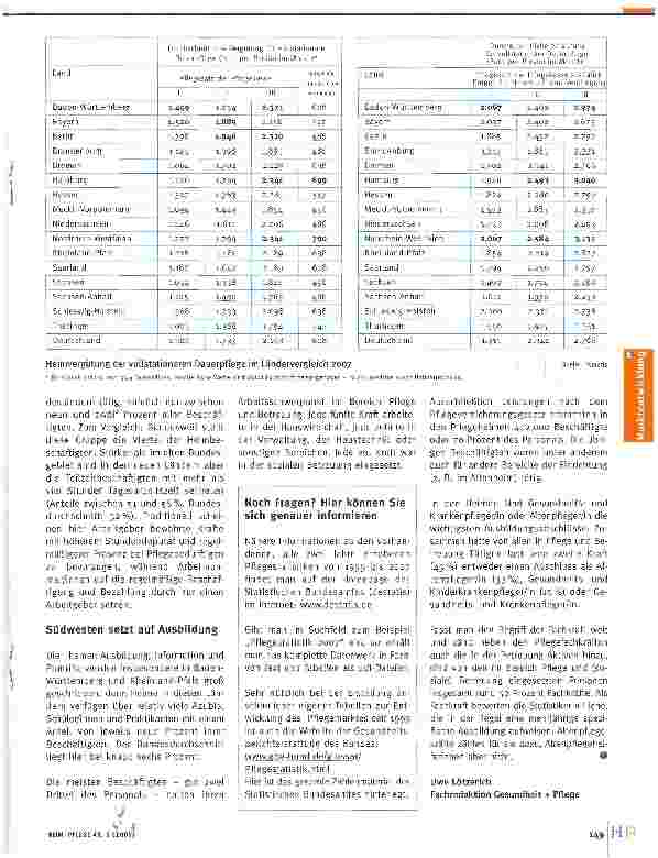 Vorschauseite 4: Was die Pflegestatistik 2007 verrät: Stationäre Pflege bleibt Domäne der freigemeinnützigen Träger