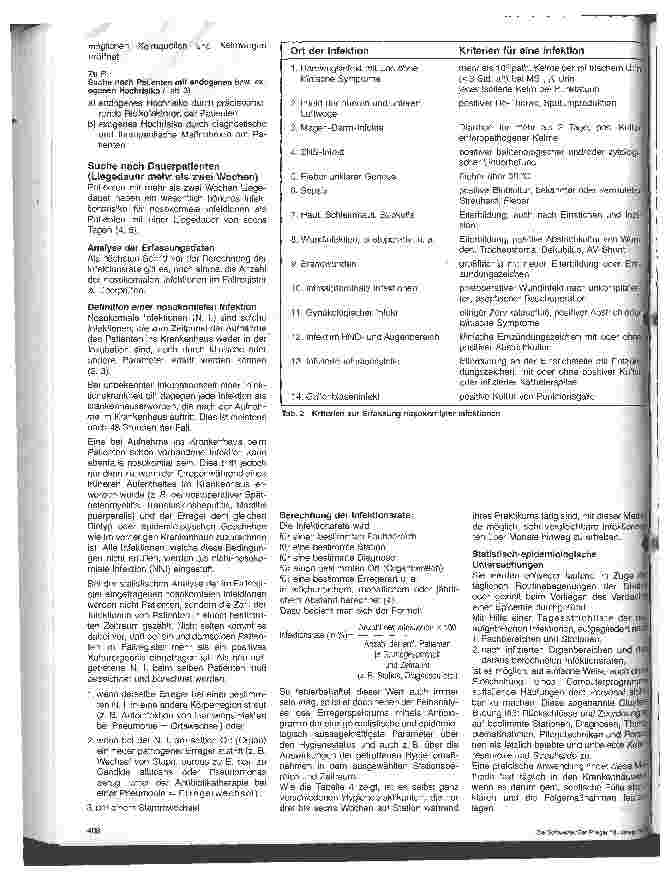 Vorschauseite 4: Die Erfassung von nosokomialen Infektionen