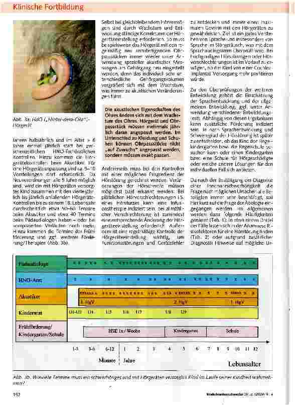 Vorschauseite 5: Hörstörungen im Kindesalter FAQs an die Pädaudiologie