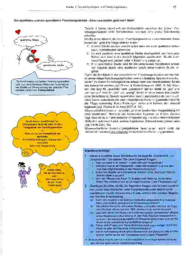 Vorschauseite 3: Forschungsansätze und Forschungsdesigns