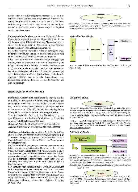 Vorschauseite 5: Forschungsansätze und Forschungsdesigns
