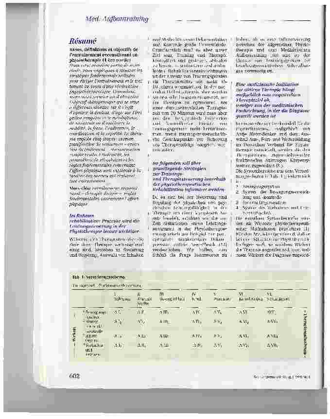 Vorschauseite 2: Grundlagen, Definitionen und Ziele des Medizinischen Aufbautrainings in der Physiotherapie (Teil I)