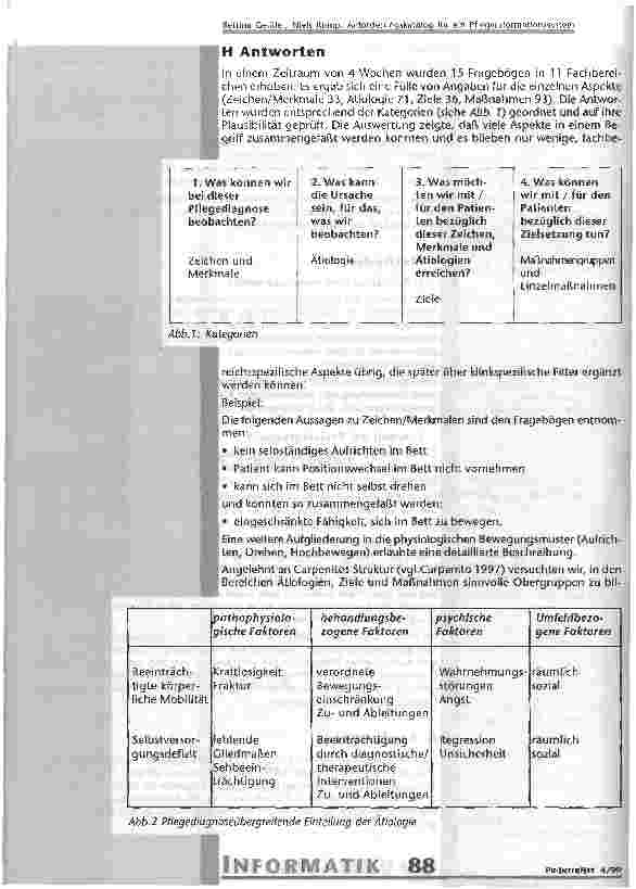 Vorschauseite 5: Anforderungskatalog für ein Pflegeinformationssystem unter besonderer Berücksichtigung der klinischen Qualitätsentwicklung
