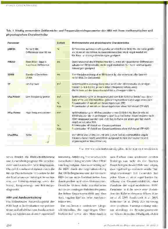Vorschauseite 4: Herzfrequenzvariabilität und Physiotherapie
