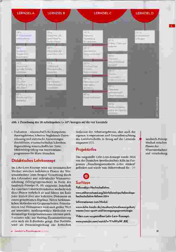 Vorschauseite 2: Forschung „in vivo“ in der Sportund Bewegungsgerontologie